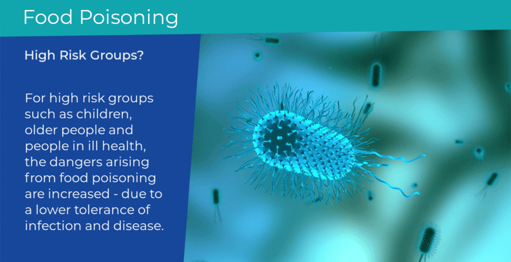 Food Poisoning Section Cover