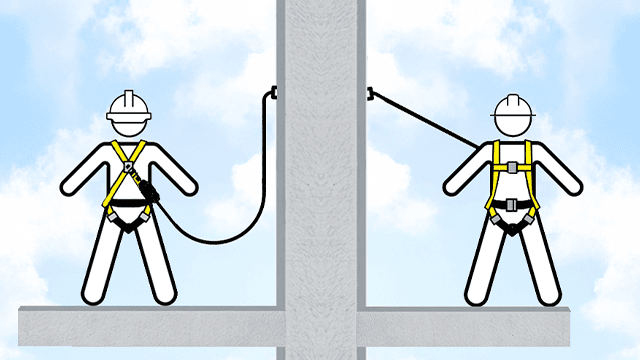 Fall Arrest and Fall Restraint Lanyard